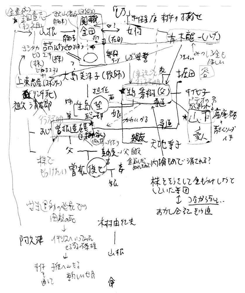 f:id:massy:20190712003605j:plain