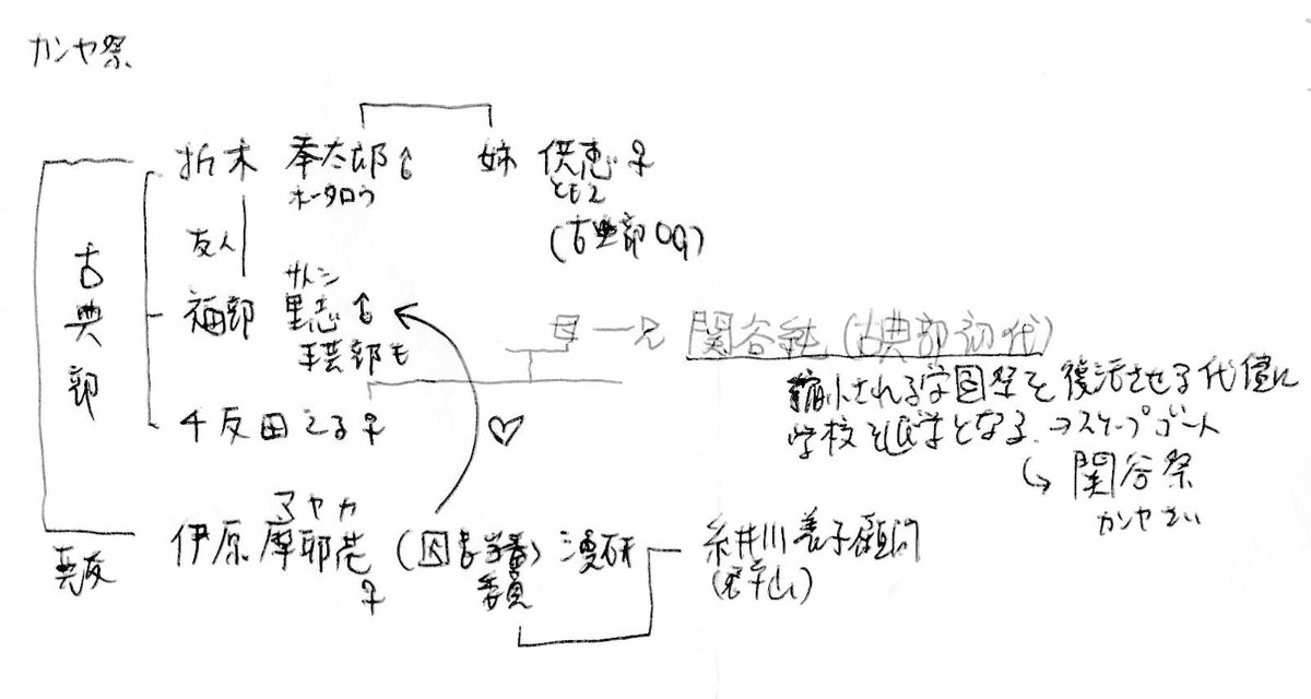 f:id:massy:20190801232719j:plain f:id:massy:20190801232719j:plain