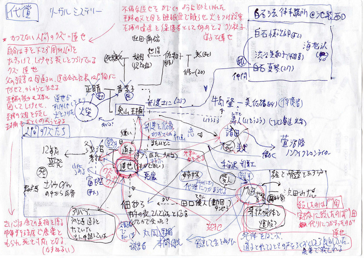 f:id:massy:20201227103313j:plain