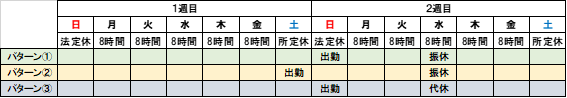 f:id:mast-roumukeiei:20181029171013p:plain f:id:mast-roumukeiei:20181029171013p:plain