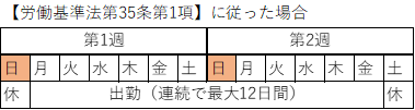 f:id:mast-roumukeiei:20181101063809p:plain f:id:mast-roumukeiei:20181101063809p:plain