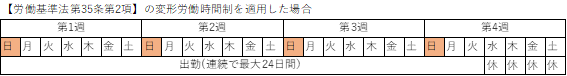 f:id:mast-roumukeiei:20181101140043p:plain f:id:mast-roumukeiei:20181101140043p:plain