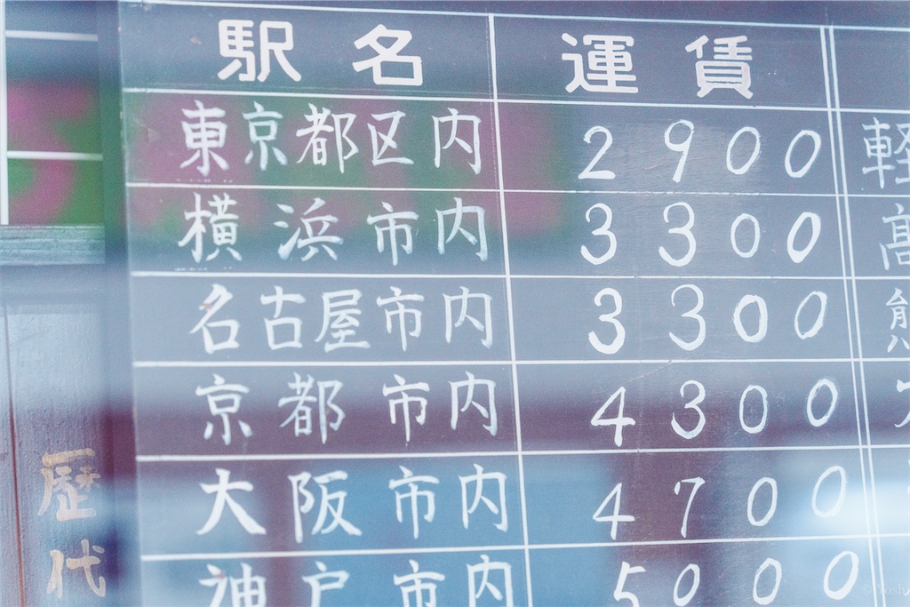 f:id:master-no-kobeya:20231006200702j:image f:id:master-no-kobeya:20231006200702j:image