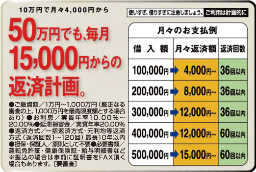 f:id:master07:20170703133133g:plain