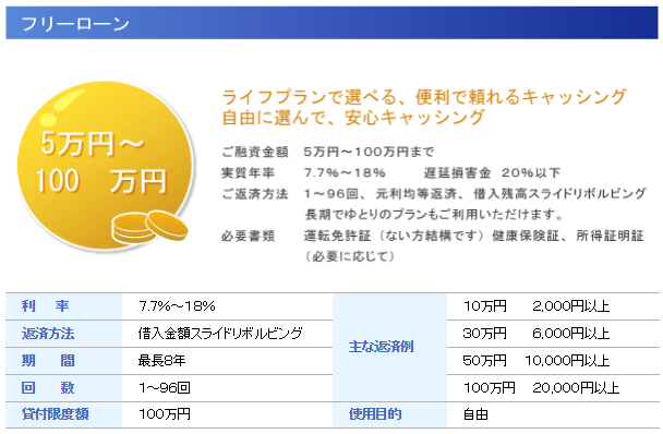 f:id:master07:20170710191155p:plain