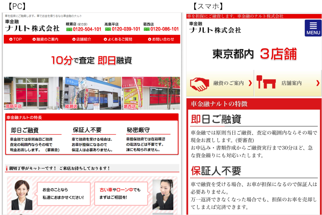 車金融ナルトのサイト