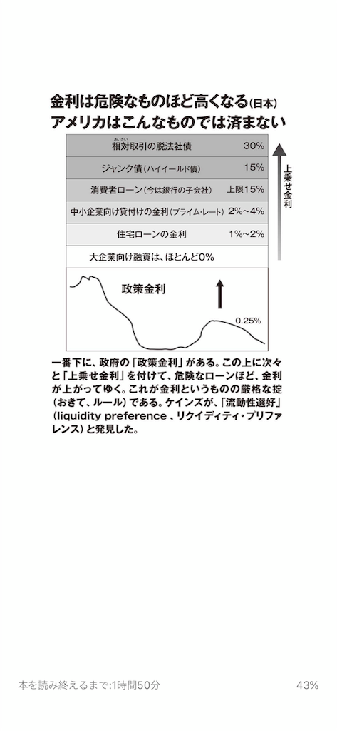 f:id:master2010:20190505201211p:image f:id:master2010:20190505201211p:image