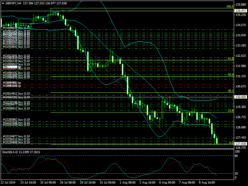 f:id:master_asia_1969:20190907113524p:plain f:id:master_asia_1969:20190907113524p:plain