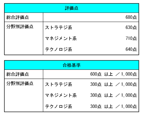 f:id:master_asia_1969:20200119232659p:plain