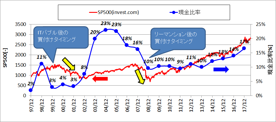 f:id:master_k:20180904014209p:plain