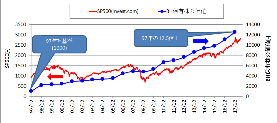 f:id:master_k:20180904015310p:plain