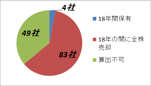 f:id:master_k:20180904023536p:plain