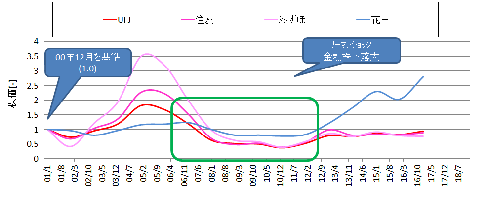 f:id:master_k:20180917233218p:plain