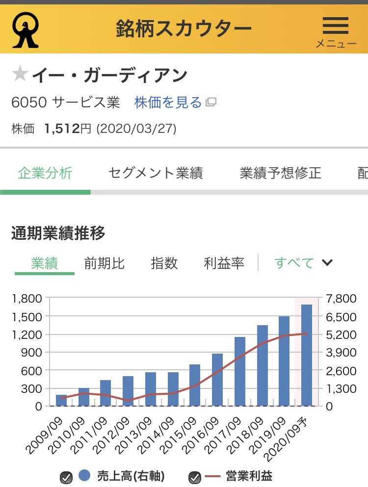 f:id:master_k:20200329162606j:plain