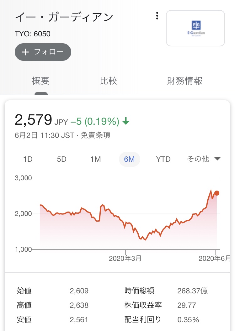 f:id:master_k:20200602130850j:plain