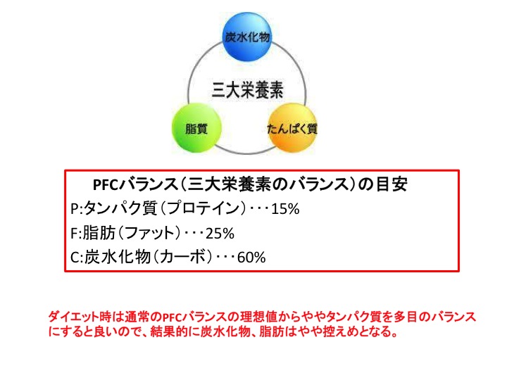 f:id:masu58:20180511010903j:plain