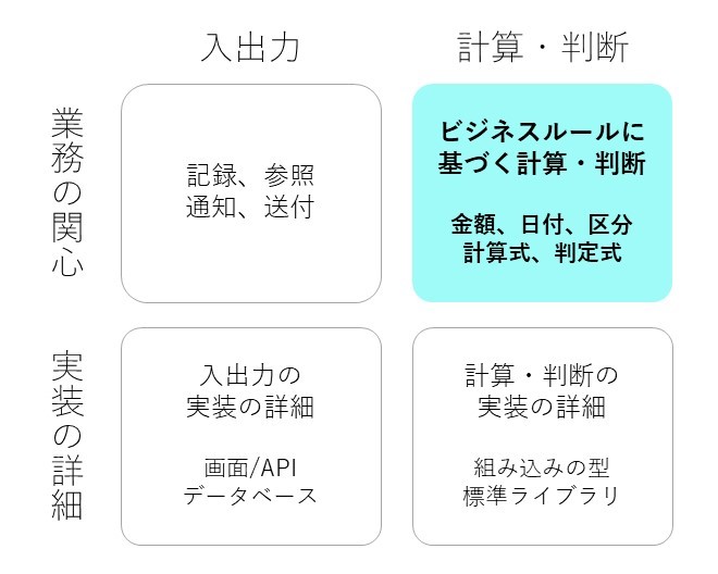 f:id:masuda220:20200602094810j:plain