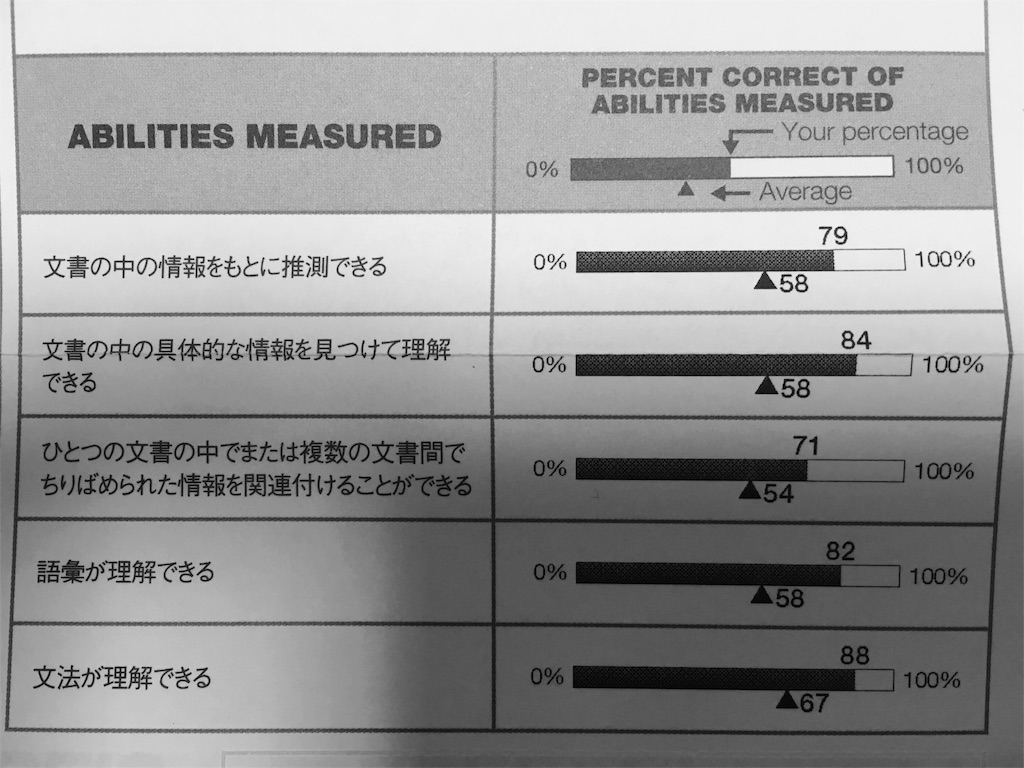 f:id:masudaK:20160410130300j:image f:id:masudaK:20160410130300j:image