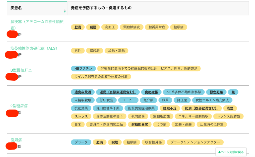 f:id:masudaK:20160602191352p:plain