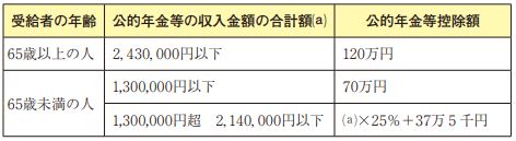 f:id:masuda_office:20181113143447j:plain