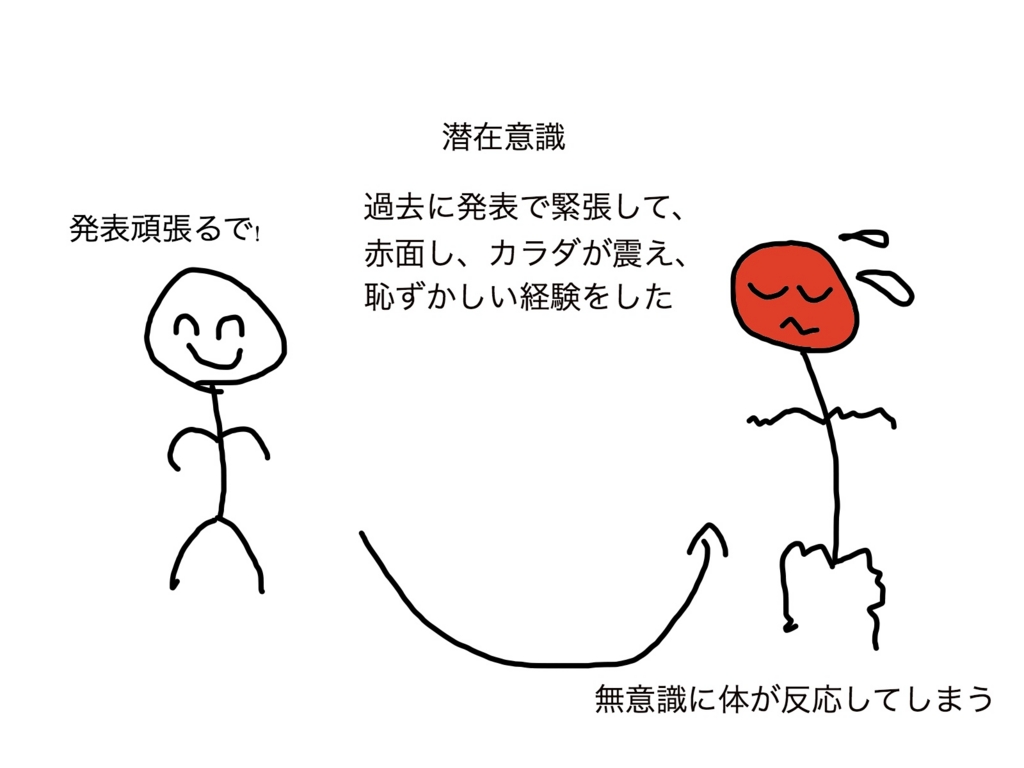 f:id:masudasousou:20170402132201j:plain