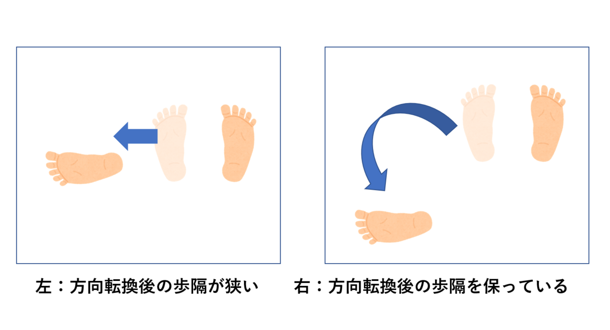 f:id:masuiPT:20190409145734p:plain f:id:masuiPT:20190409145734p:plain