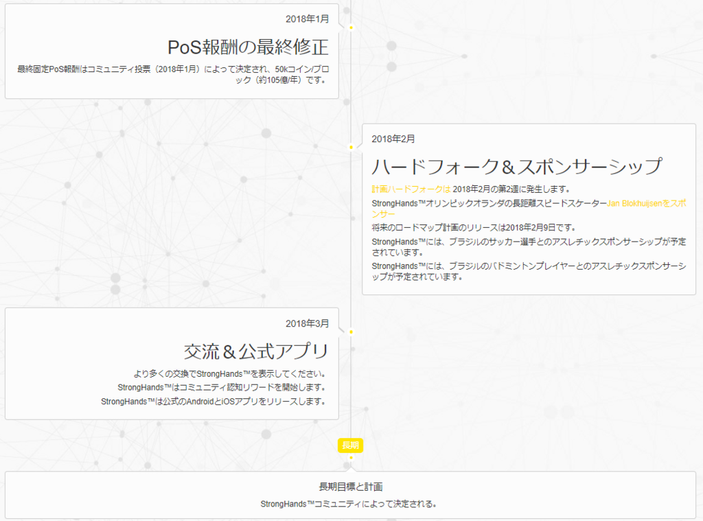 f:id:masuo200:20180204230316p:plain