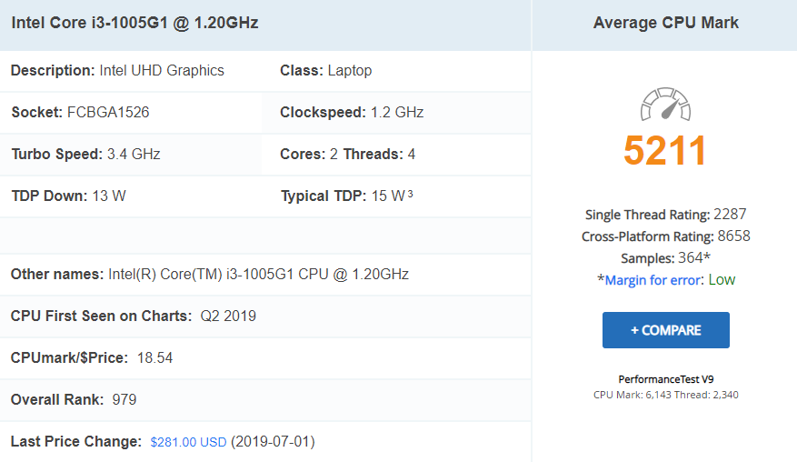安価な小型デスクトップpcがほしい Masuo39 S Diary