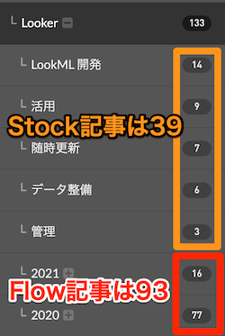 f:id:masutaka26:20210131231051p:plain