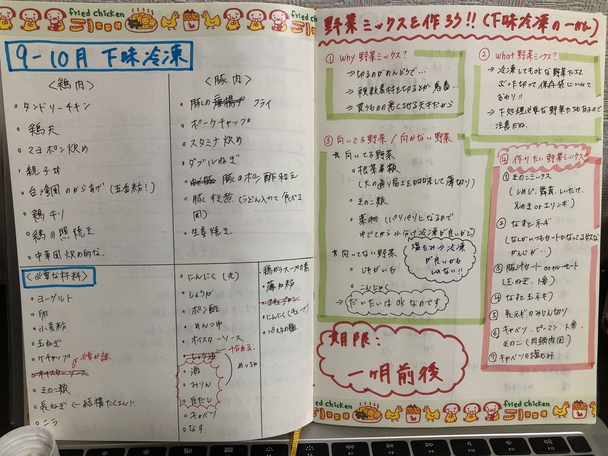 f:id:masyukou:20200927213820j:plain