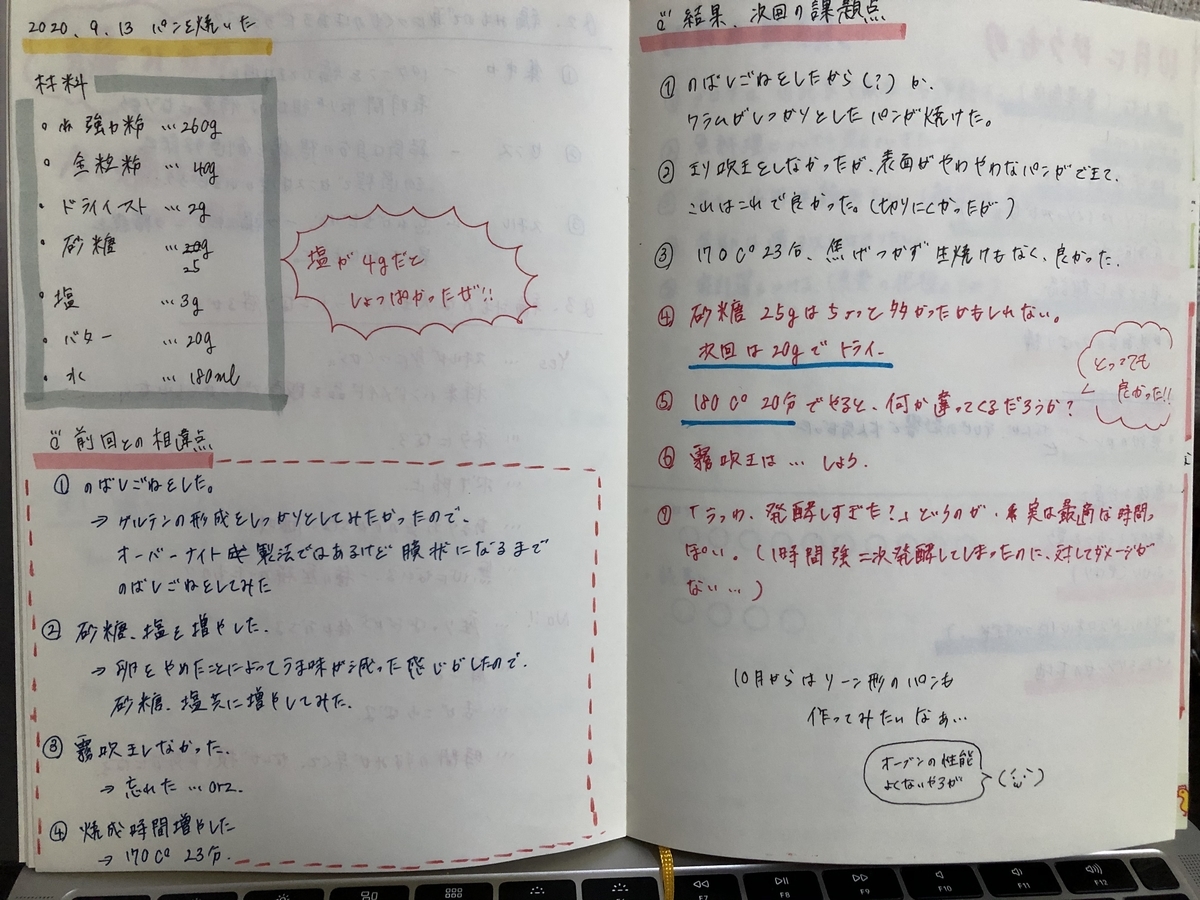 f:id:masyukou:20200927213901j:plain