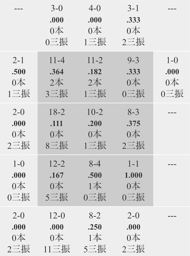 f:id:matannusan:20191123122629j:image