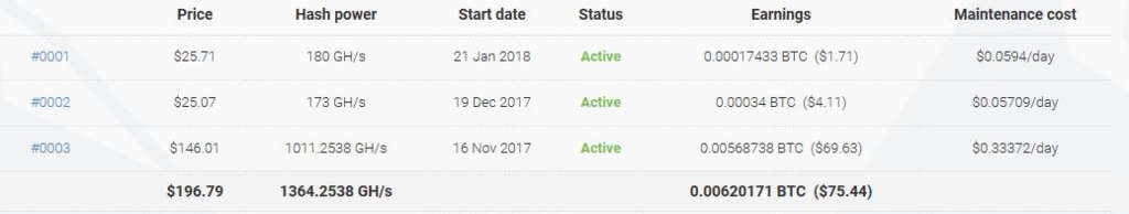f:id:matatantan:20180221224611j:plain f:id:matatantan:20180221224611j:plain