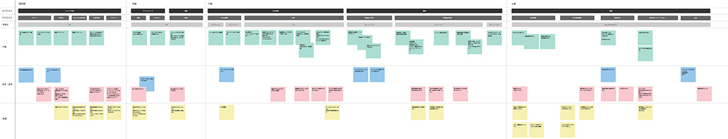 f:id:match_1:20181207162517j:plain