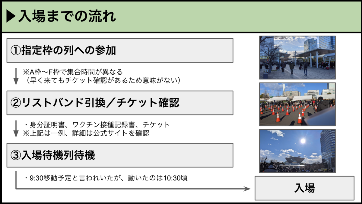 f:id:matcha-rabit:20220101183910p:plain