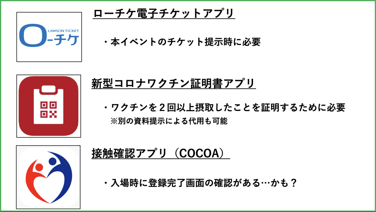 f:id:matcha-rabit:20220315225551p:plain