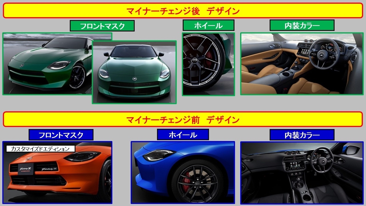 フェアレディZ（RZ34）が2026年・夏にマイナーチェンジするの