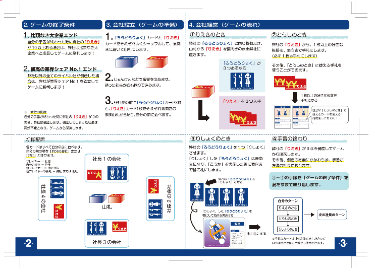 中国でアナログカードゲームを印刷した話 後編 鳴海製作所娯楽部 部誌