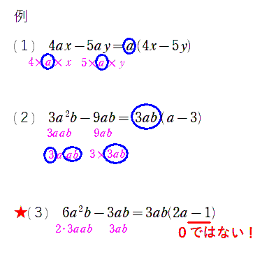 中３ 式の計算 因数分解 因数分解積み木 組み立て方の基本 教えたい 人のための 数学講座