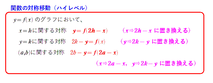 原始関数の一覧