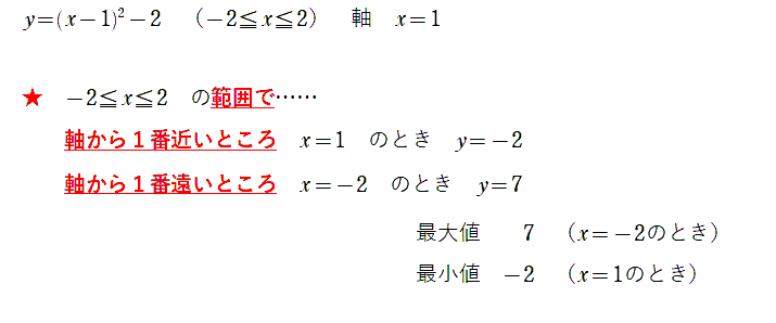 f:id:math-kame:20190619062356p:plain