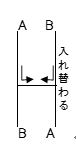 f:id:math-kame:20191021232332j:plain f:id:math-kame:20191021232332j:plain