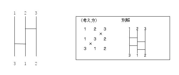 f:id:math-kame:20191021233135j:plain f:id:math-kame:20191021233135j:plain