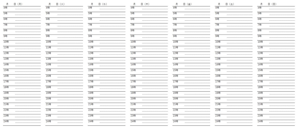 初心者向け 崩れない １週間の学習計画の立て方 最後に特典付き 教えたい 人のための 数学講座
