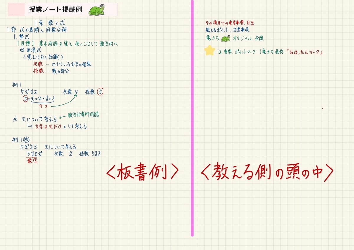 f:id:math-kame:20210627113017j:plain