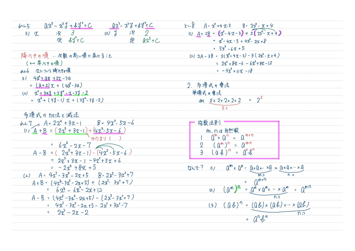 パパ塾 数学Ⅰ 指数法則・展開(1) テンポよく、楽しく! -