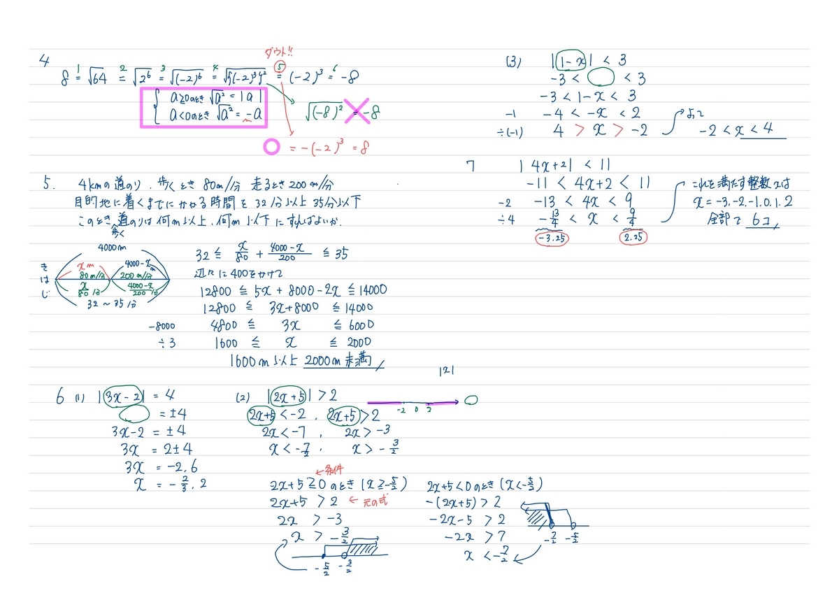 解法のパターン 1 数と式 パパ塾【数学Ⅰ 数と式】章末問題 知って教えて得する解法6問 - 