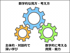f:id:math-teacher:20200307091426p:plain f:id:math-teacher:20200307091426p:plain