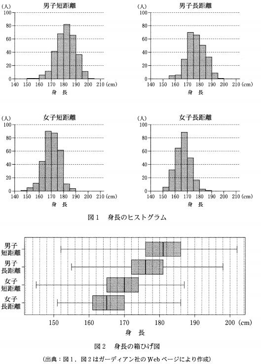 問題解説】センター試験平成30年度本試験 IA 第2問 (2) - 数学が