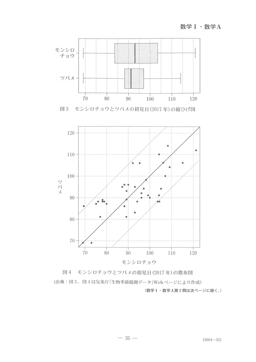 f:id:mathbanker:20190513004422j:plain